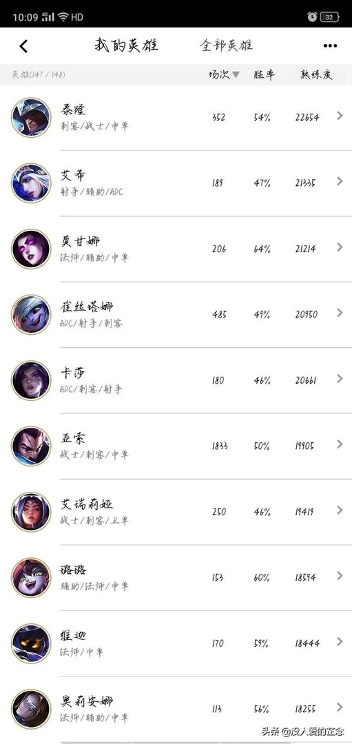 作为90后,大学时超喜欢玩LOL,为什么现在只看不玩呢?