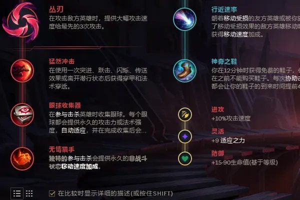 《LOL》S10赵信天赋符文加点