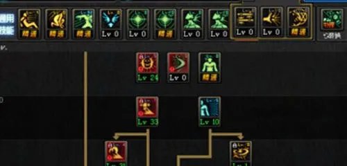 dnf天帝90刷图加点?dnf90天帝纯刷图最新加点?