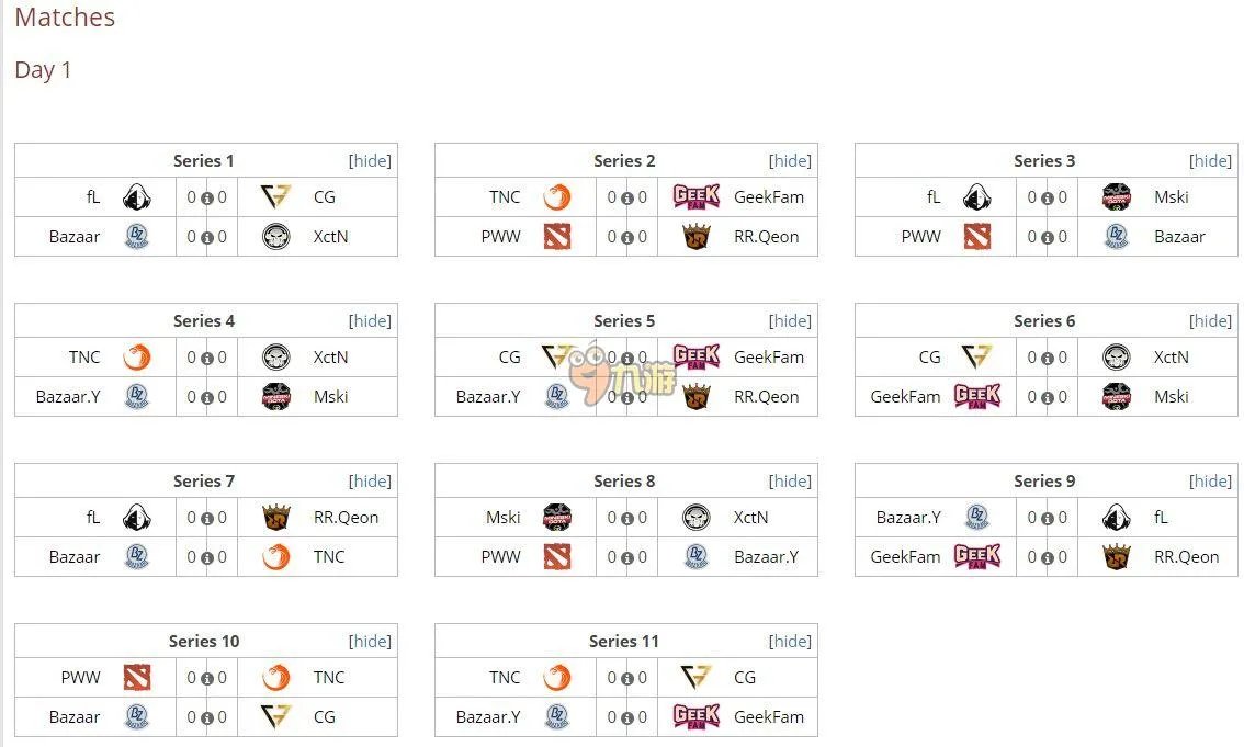 《dota2》基辅特锦赛赛程安排介绍 海选B轮循环积分赛