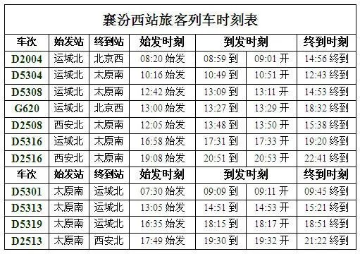 大西高铁时刻表出来了吗？