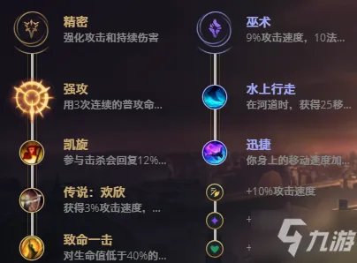 《LOL》11.10沃里克怎么出装 11.10沃里克最新出装推荐