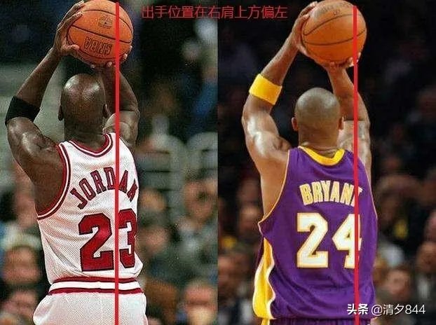 大家觉得怎样才能提高玩投篮机的分数？