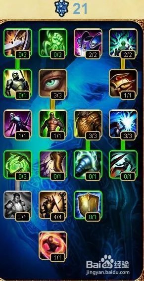 s4慎打野天赋加点图