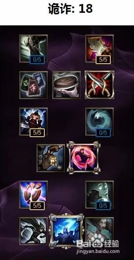 lol未来守护者天赋加点图|未来守护者符文