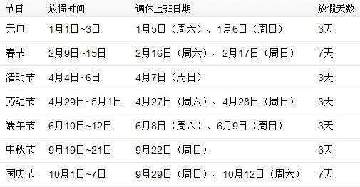 2013年节假日