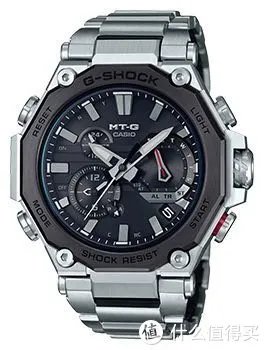 卡西欧G-SHOCK 篇一：【新品】G-SHOCK再度精进 双核心防护MTG-B2000登场