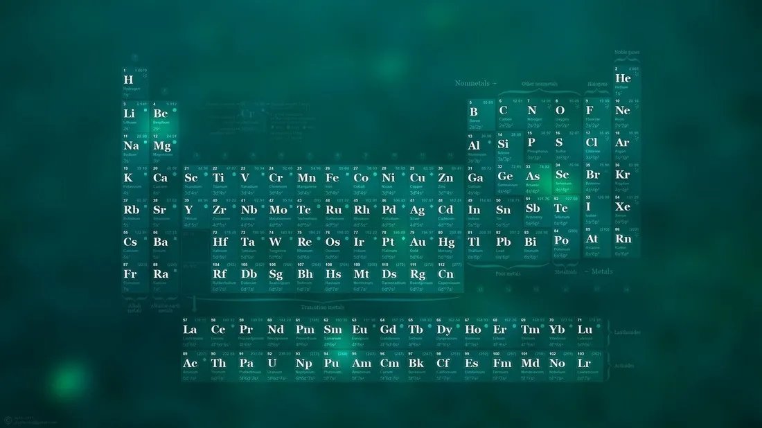 求《疯狂化学2》里的元素周期表壁纸，高清无水印版。电脑用桌面用。