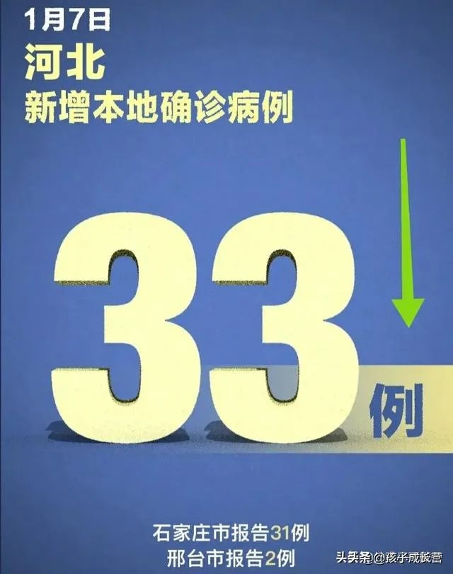 河北会和去年的武汉一样，封城吗？