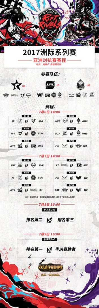 斗鱼全程直播2017英雄联盟洲际系列赛