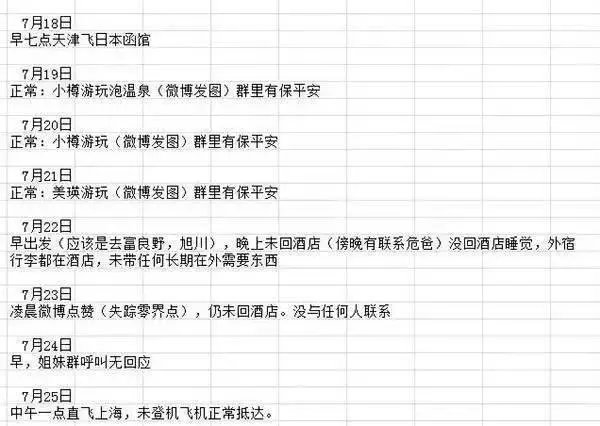 中国女教师独自出游日本失联，日本方面应该做什么？