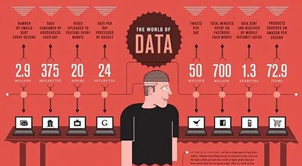 什么叫软件外包？