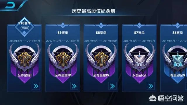 王者荣耀S10赛季什么时候结束?