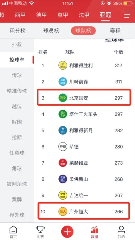 亚冠赛程2019淘汰赛完整对阵表