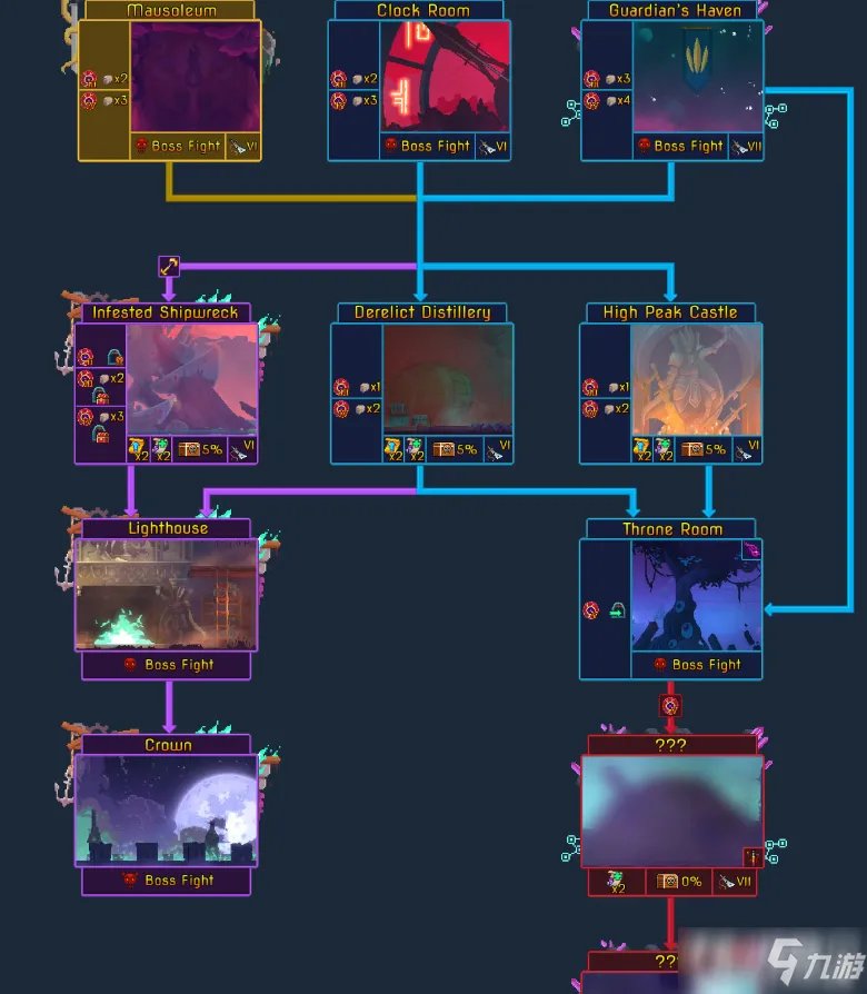 《死亡细胞》女王与海DLC最详细的路线图介绍
