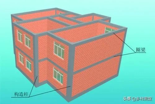 农村自建房三层真实图