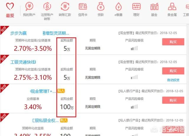 工商银行有没有像余额宝那样的理财？