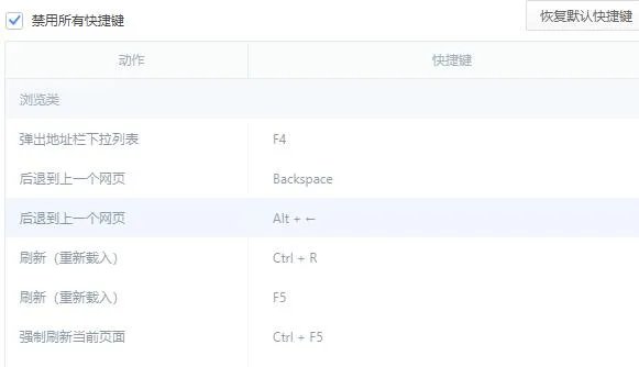 电脑最好用的浏览器排行榜