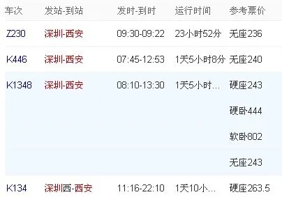 深圳到西安火车票卧铺票价?
