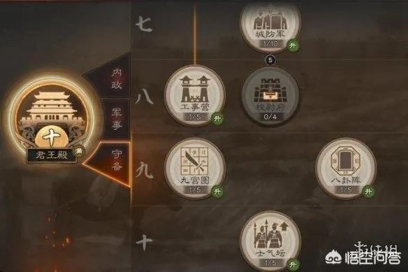 《三国志·战略版》相比于其他战略游戏有什么缺点呢？