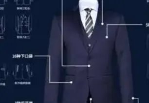 服装定制品牌排行榜前十名