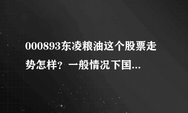000893东凌粮油这个股票走势怎样？一般情况下国际大豆价格上涨对它是利好还是利空？