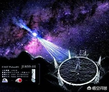 脉冲星的密度高达10亿吨/立方厘米，这是真的吗？