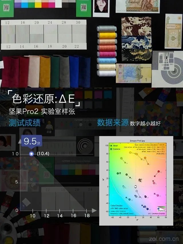 坚果Pro2评测：2000元档全面屏难找对手