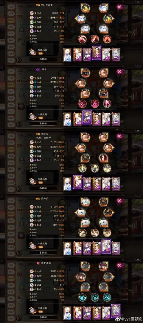 《阴阳师》狩猎战水麒麟高分玩法攻略