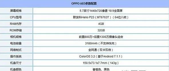 oppo a83怎么样