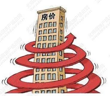 河北安新房价走势图 你意想不到的雄安新区房价变化