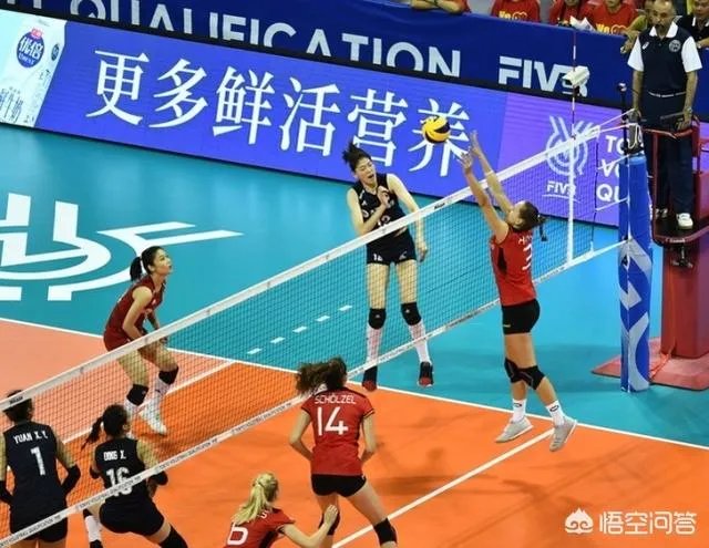 非常艰辛！中国女排3:1德国女排取得两连胜，这场比赛表现如何？