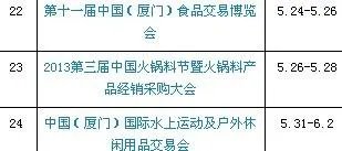 2013年厦门会有什么展会可以观看？具体时间、地点、需要购票吗？？？