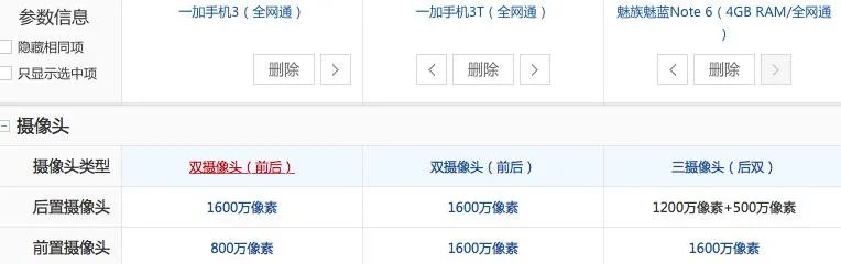 一加3/3T现在还值得入手么?