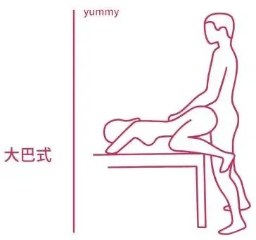 给老司机和新司机的车震指南：如何在各种款式的车里啪啪啪？