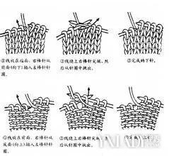 织围脖的教程一分钟教会你怎么织围脖