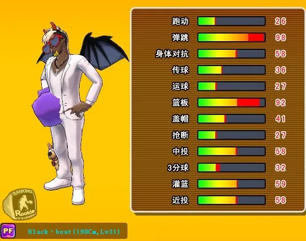 街头篮球国服邓肯能力比普通角色能力多了些什么，哪几样多了几点？
