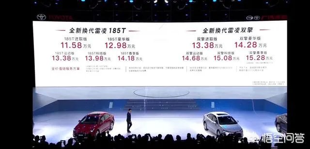 雷凌混合动力是什么意思