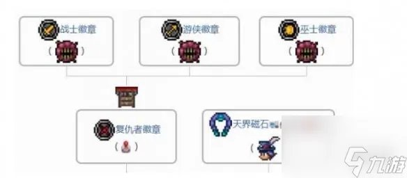 《泰拉瑞亚》天界徽章获取办法