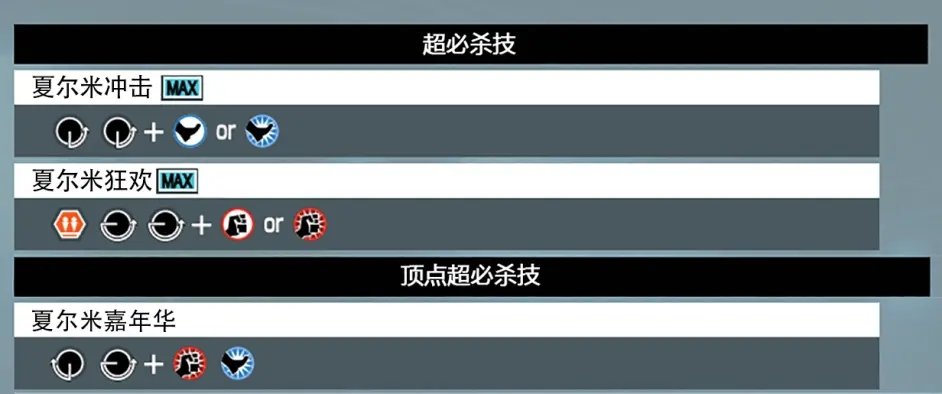 拳皇15夏尔米出招表分享 夏尔米怎么玩