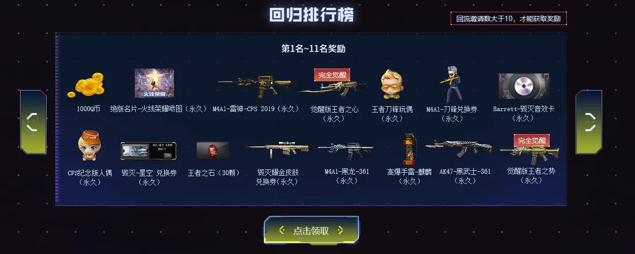 《CF》回归排行榜1-11名奖励一览