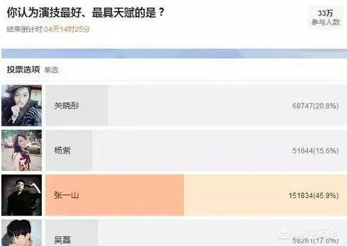 有没有人觉得张一山、杨紫跟小时候一模一样啊？