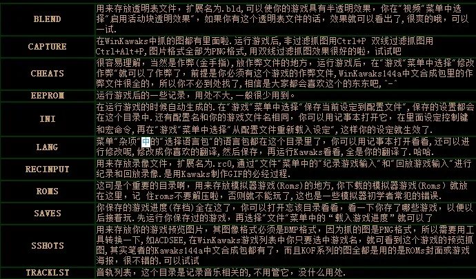 winkawaks 1.45 最终中文典藏版的详细介绍