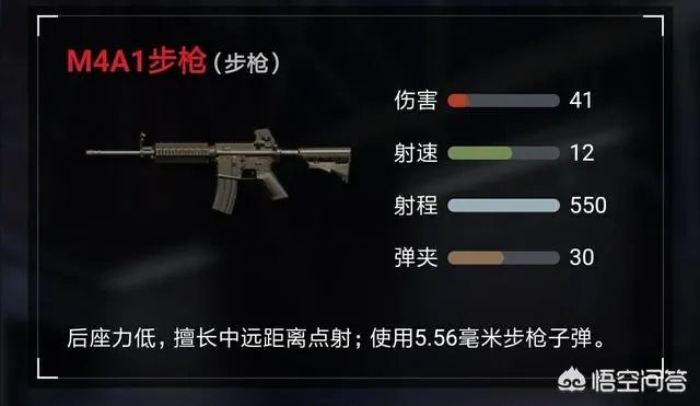 荒野行动中的95式枪怎么样?