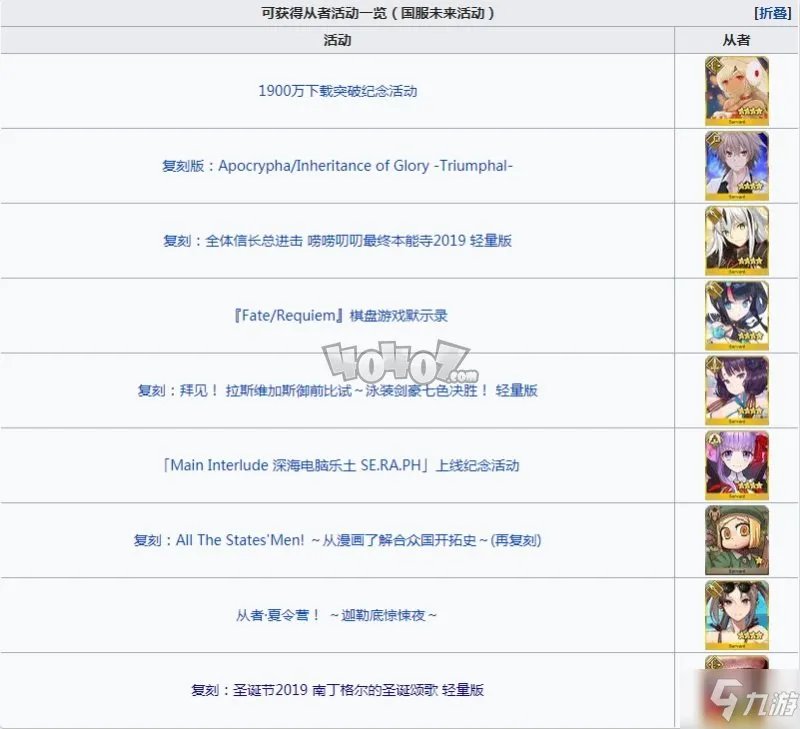 fgo活动英灵有哪些如何永久得 活动从者汇总
