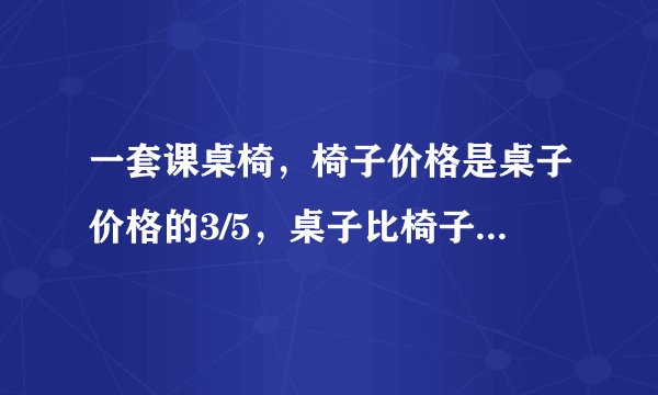 一套课桌椅，椅子价格是桌子价格的3/5，桌子比椅子贵40元。这套课桌椅一共多少元？