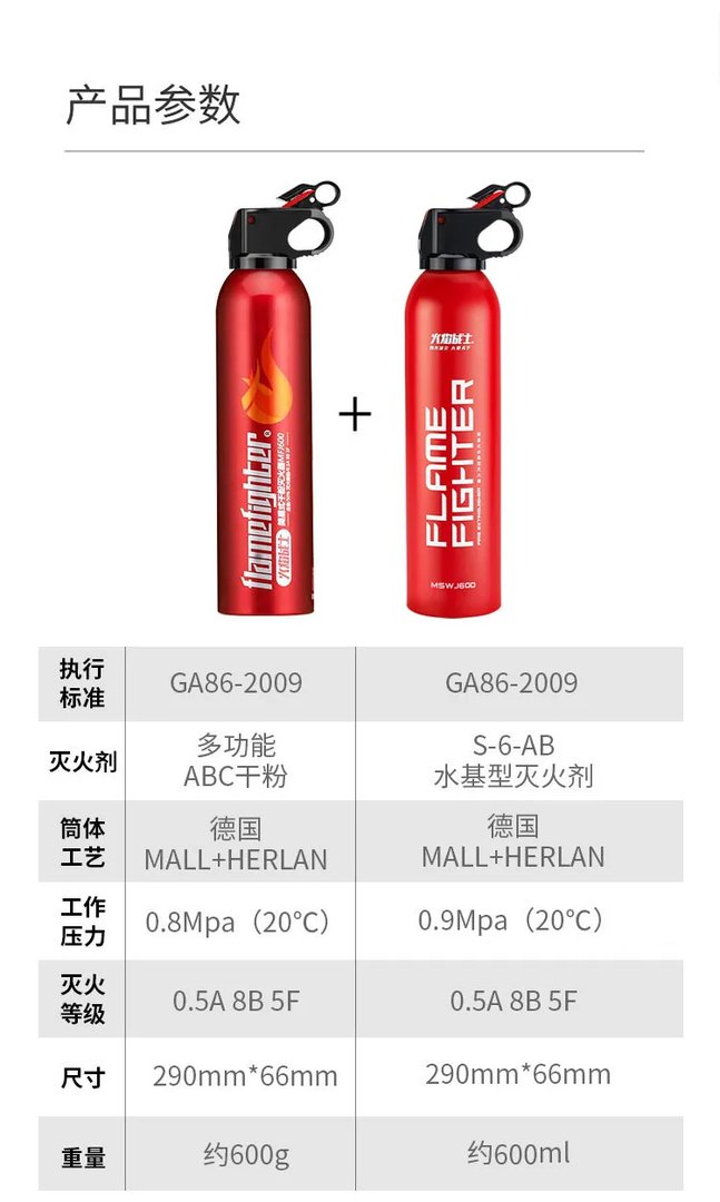 水基型灭火器价格