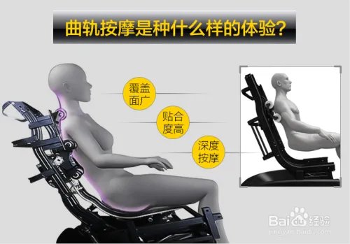 如何挑选按摩椅