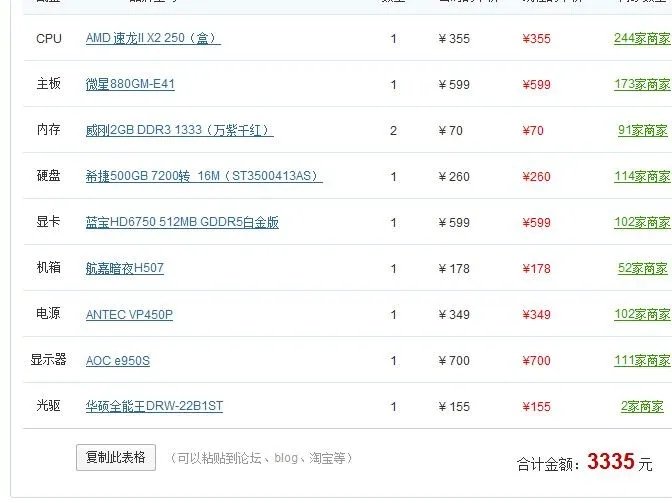 2500左右组装电脑配置单