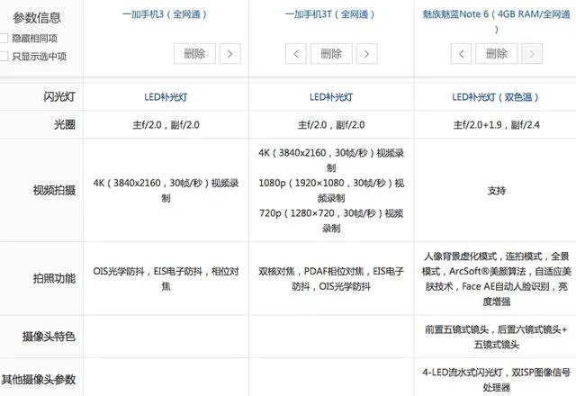 一加3/3T现在还值得入手么?